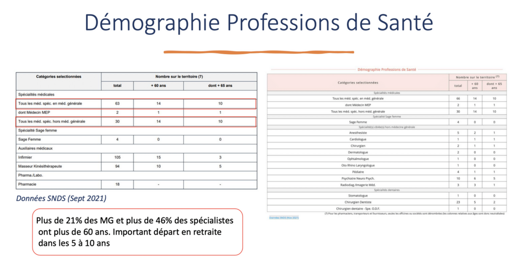 Image sur le territoire du 7ème arrondissement