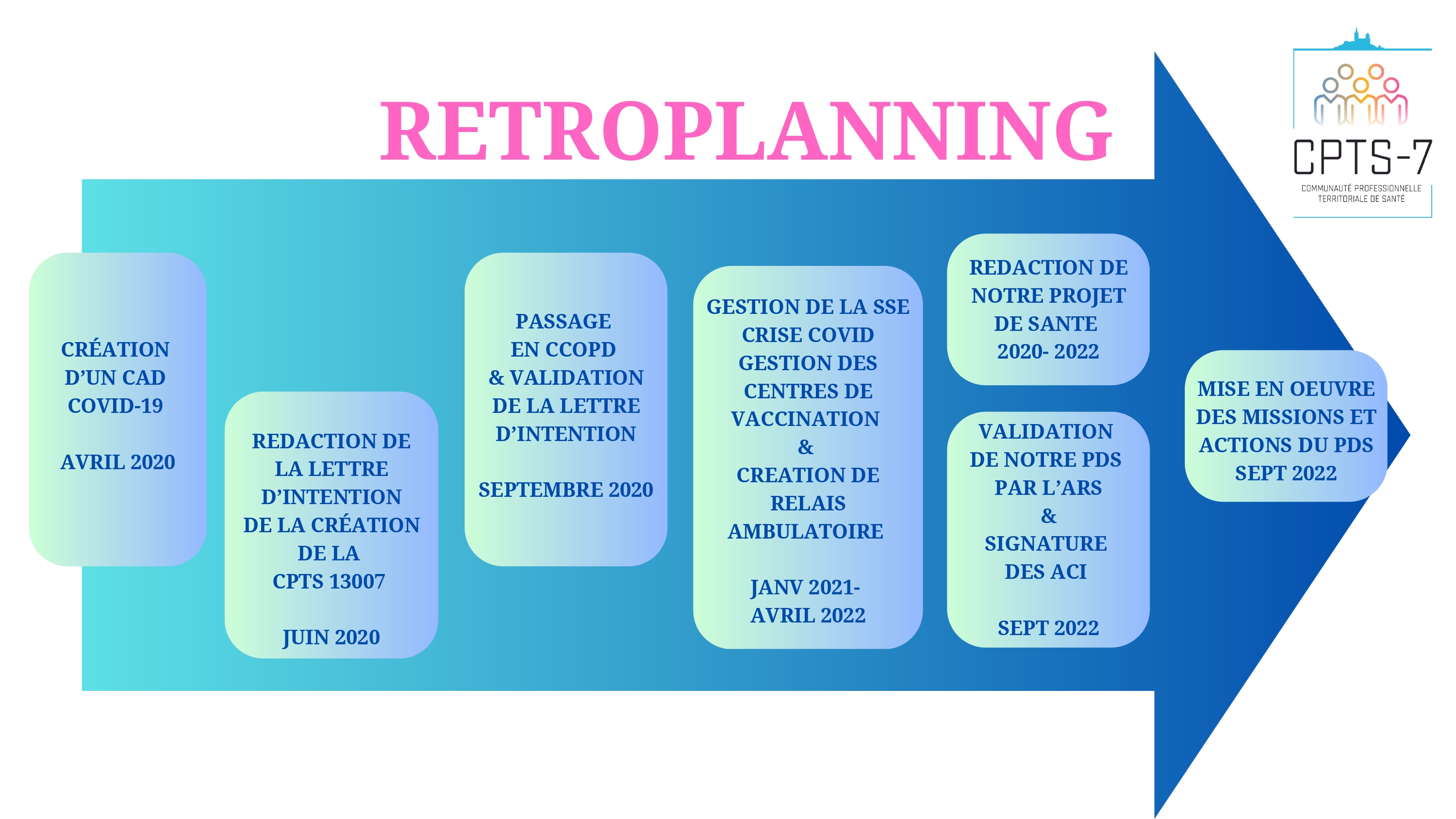 Image historique